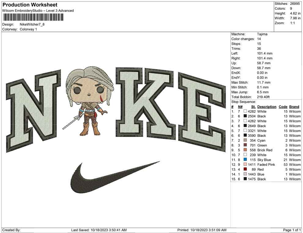 Nike Witcher