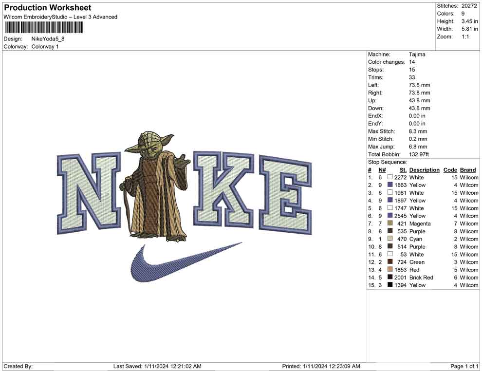 Nike Yoda