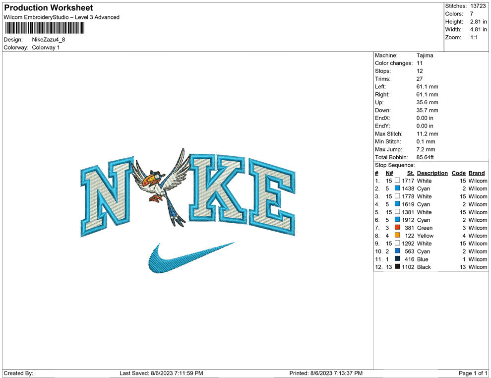 Nike Zazu
