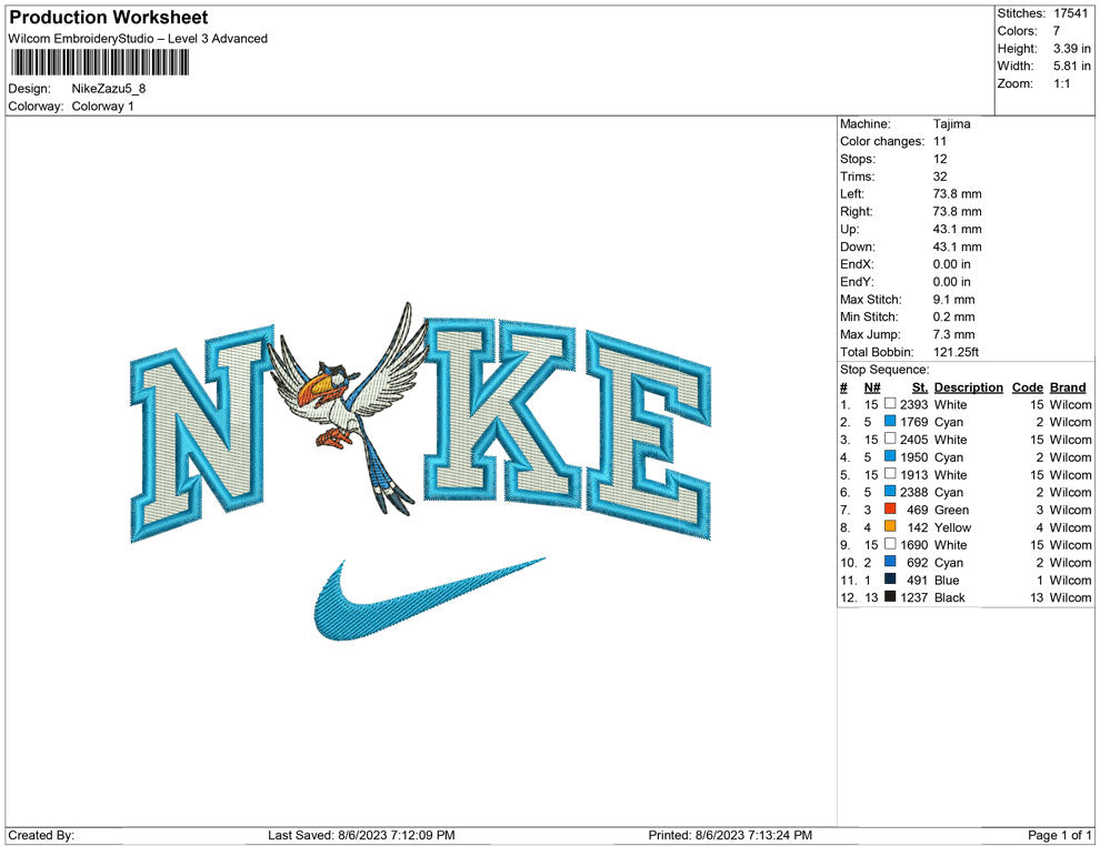 Nike Zazu