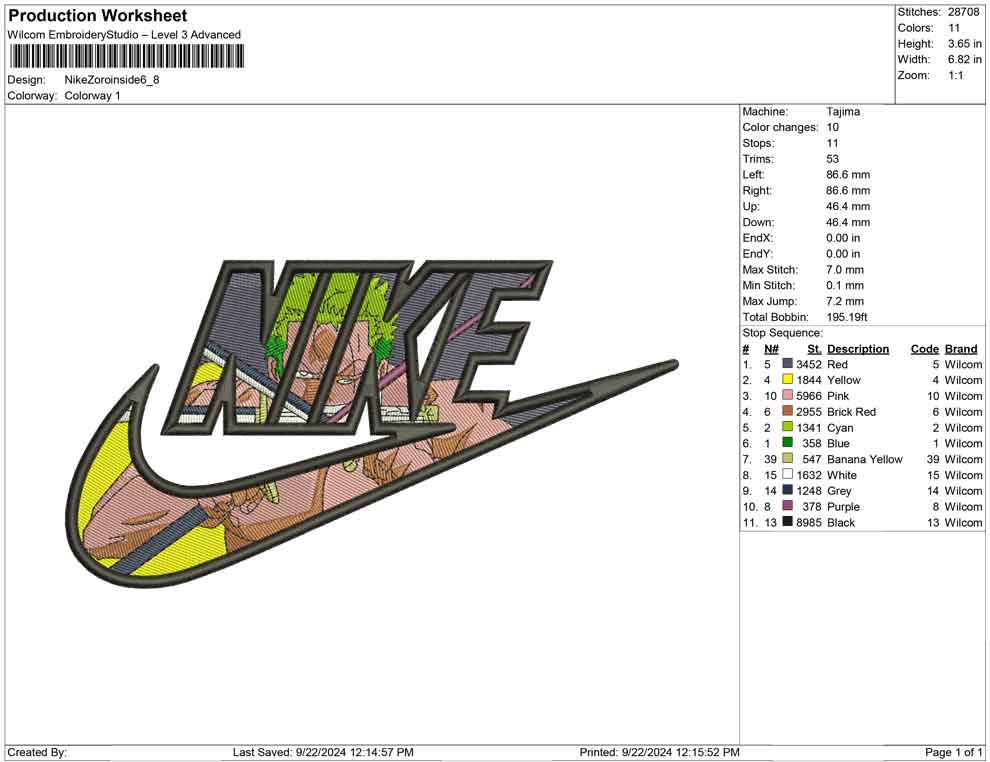 Nike Zoro inside
