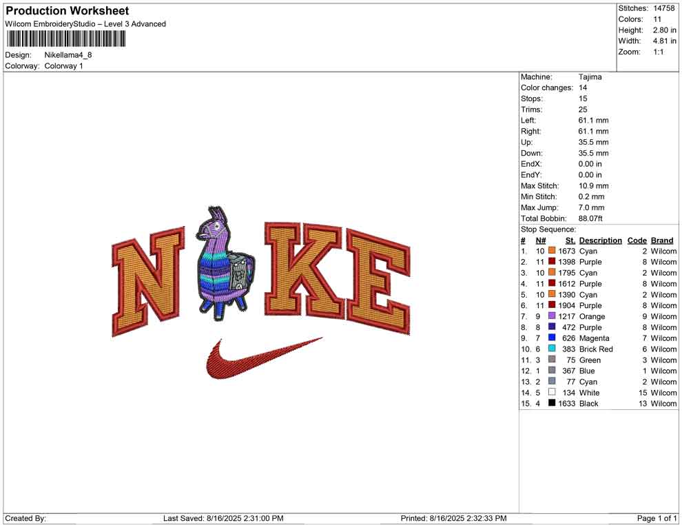 Nike llama