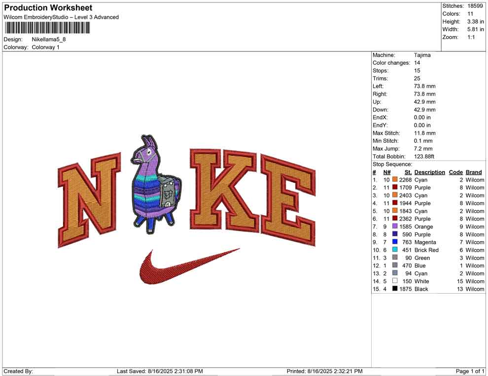 Nike llama