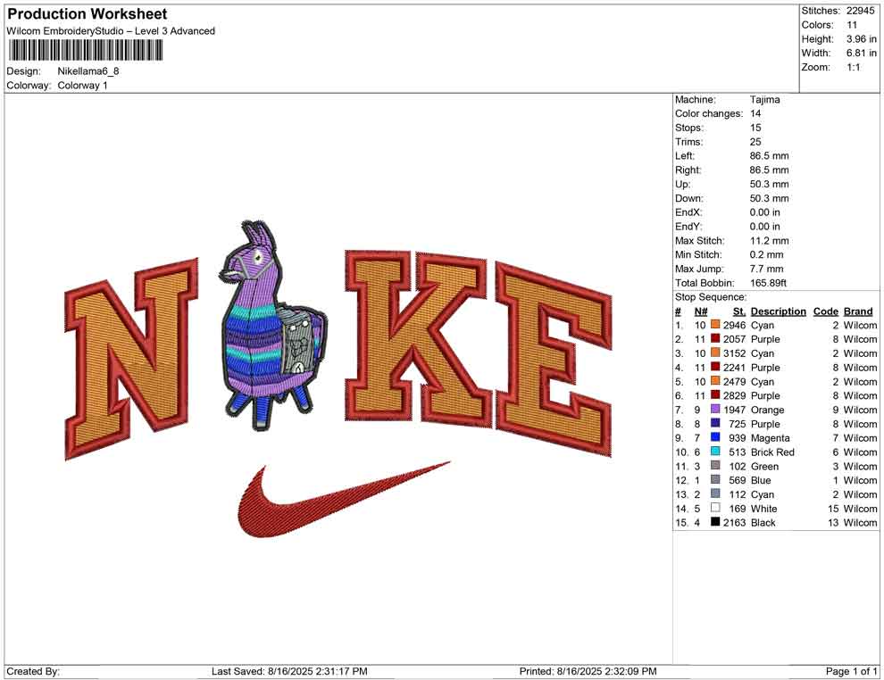 Nike llama