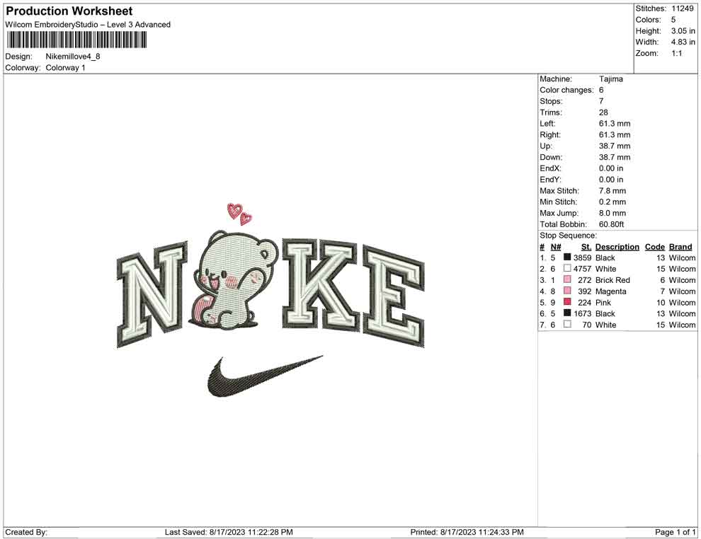 Nike milove