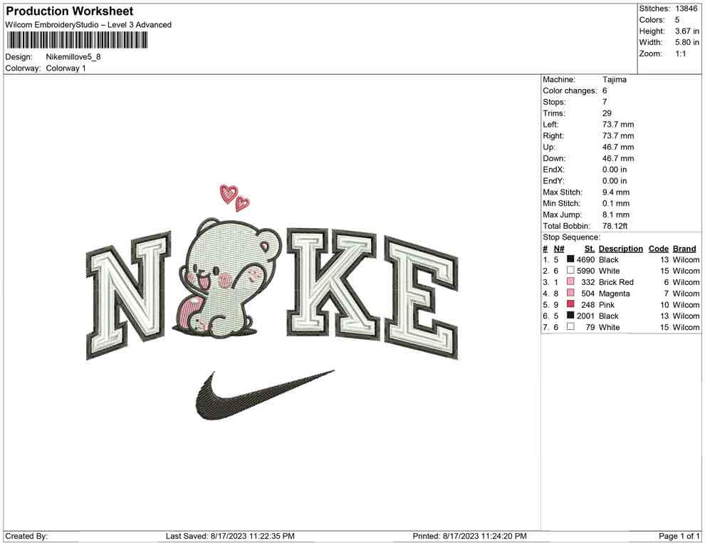 Nike milove