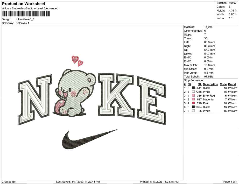Nike milove