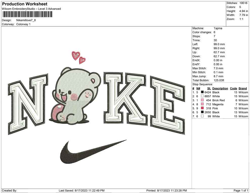 Nike milove