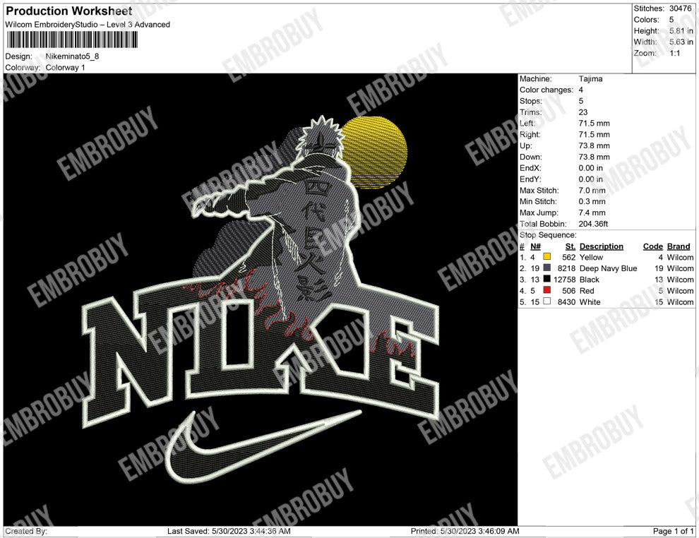 Nike Minato