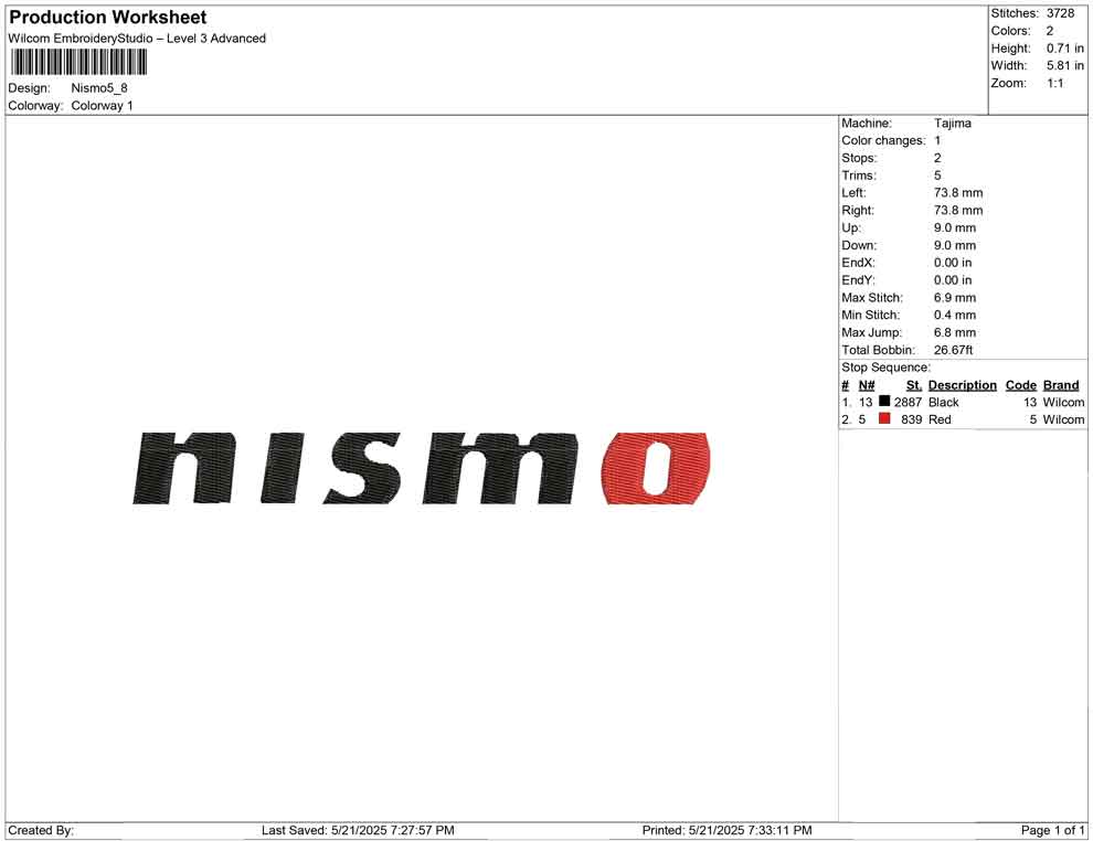 Nismo