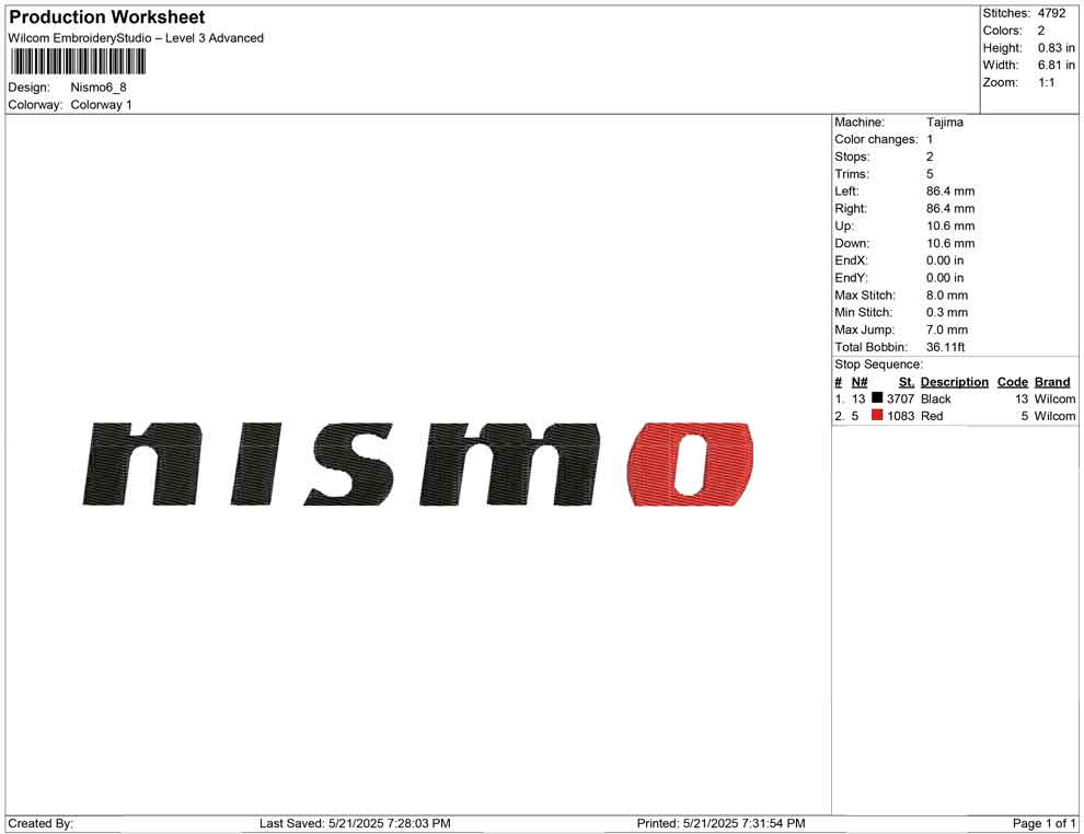 Nismo