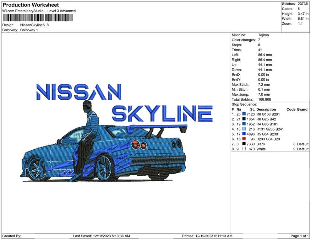 Nissan Skyline