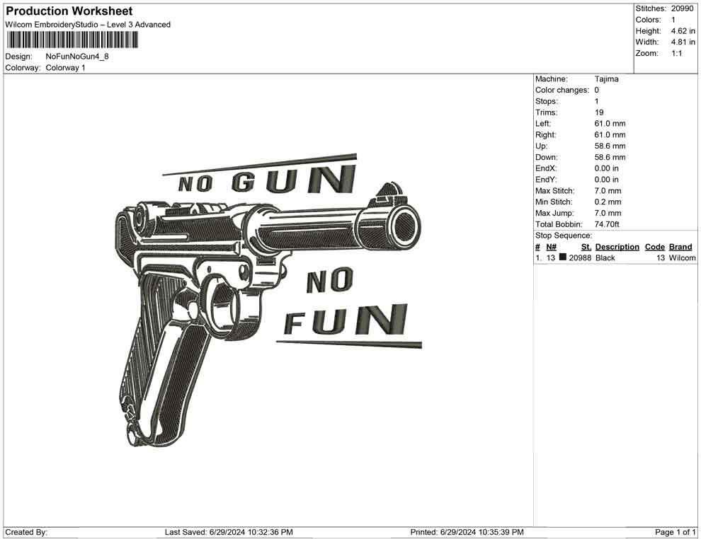 No Fun No Gun