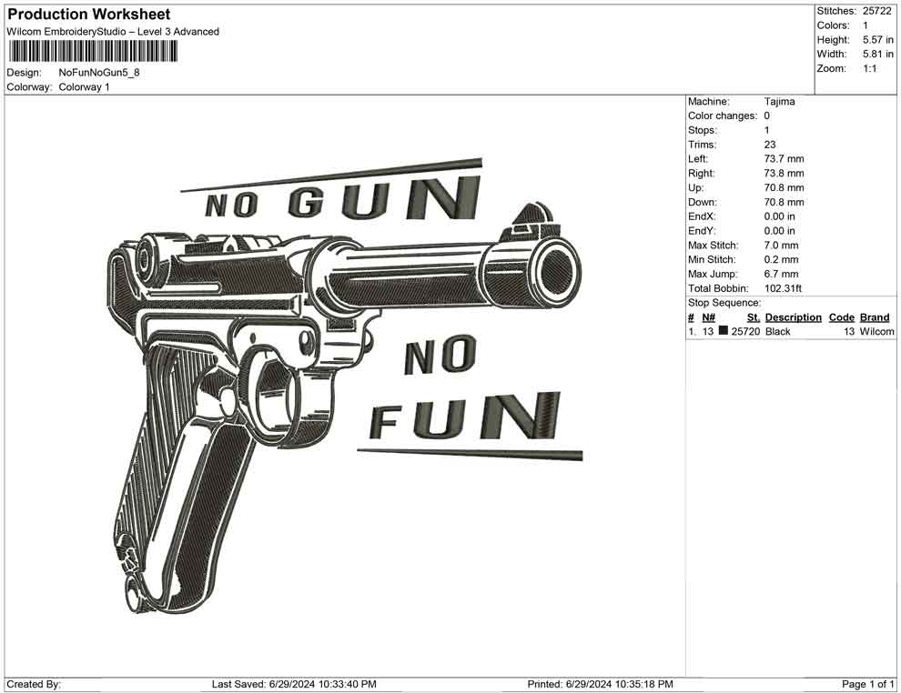 No Fun No Gun