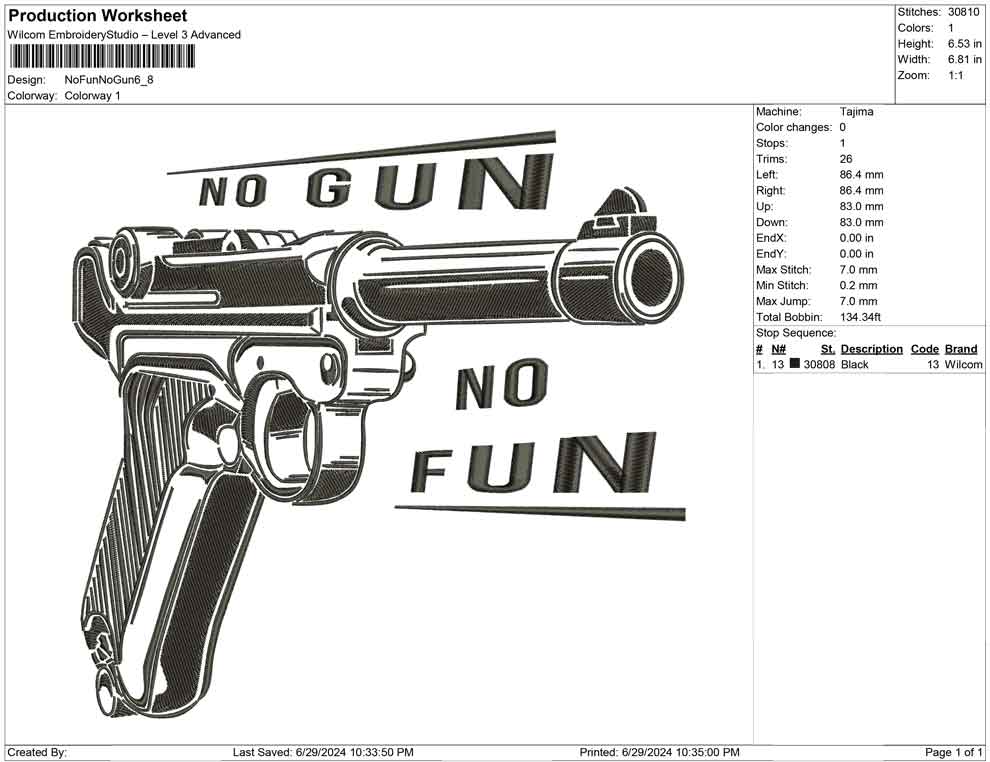 No Fun No Gun