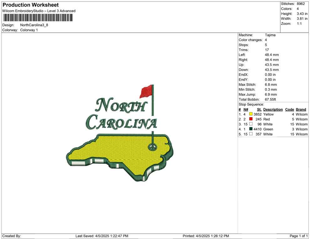 North Carolina