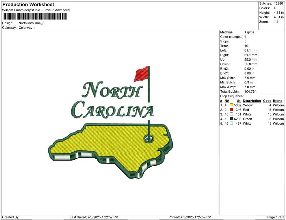 North Carolina