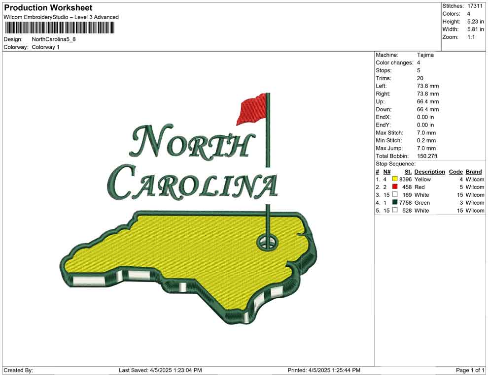 North Carolina