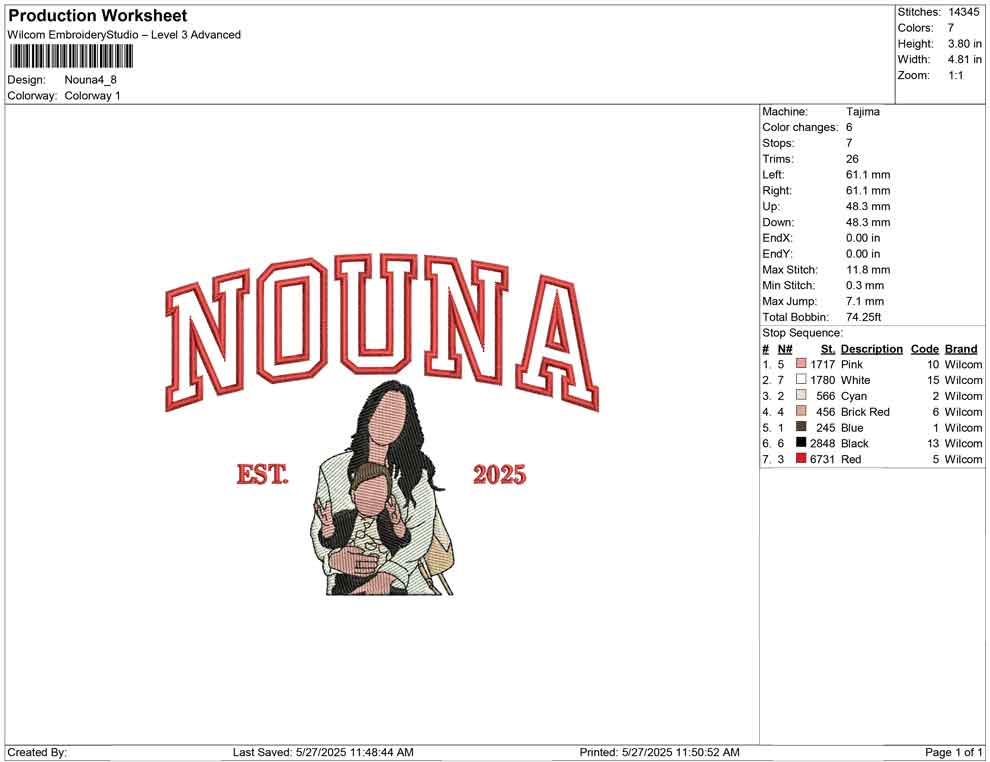 Nouna