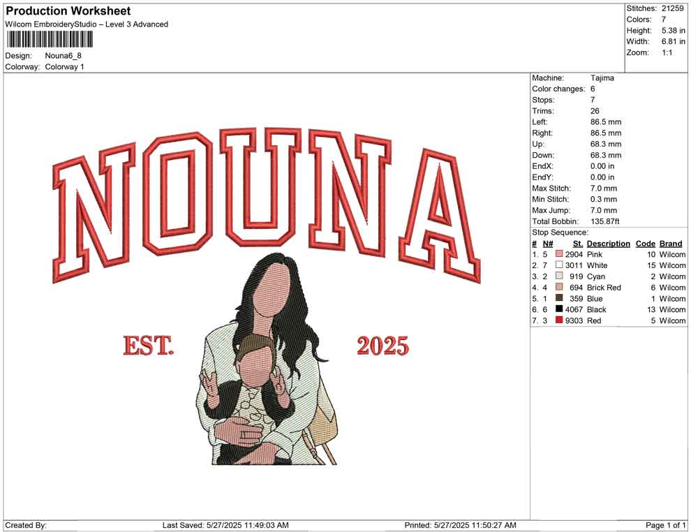 Nouna
