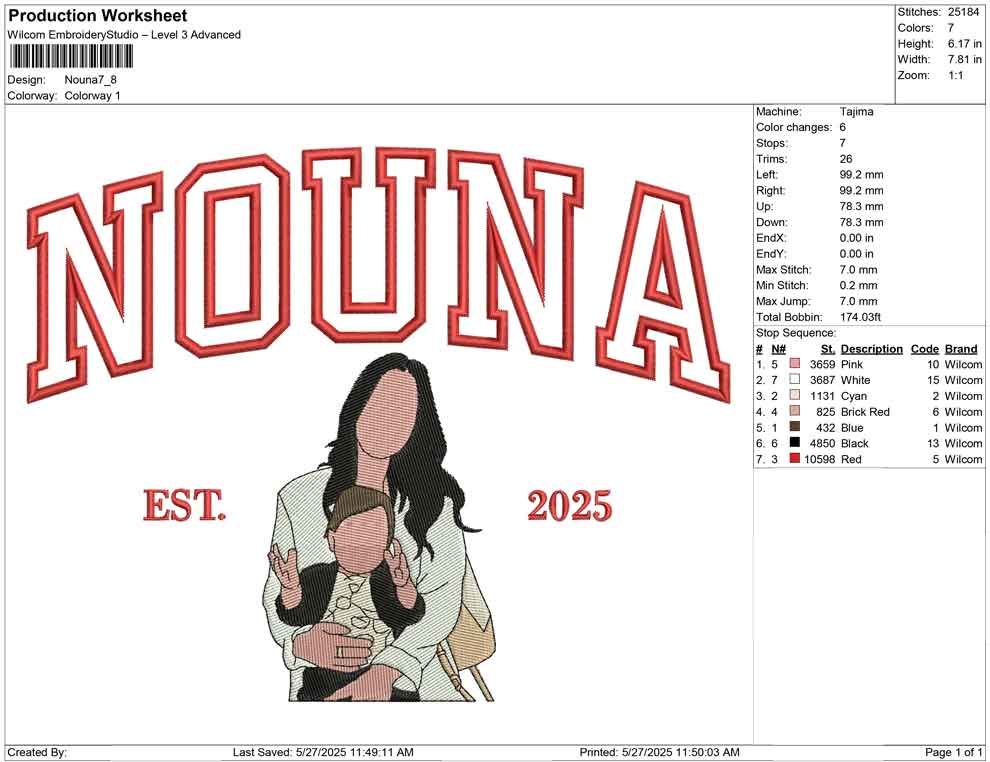 Nouna