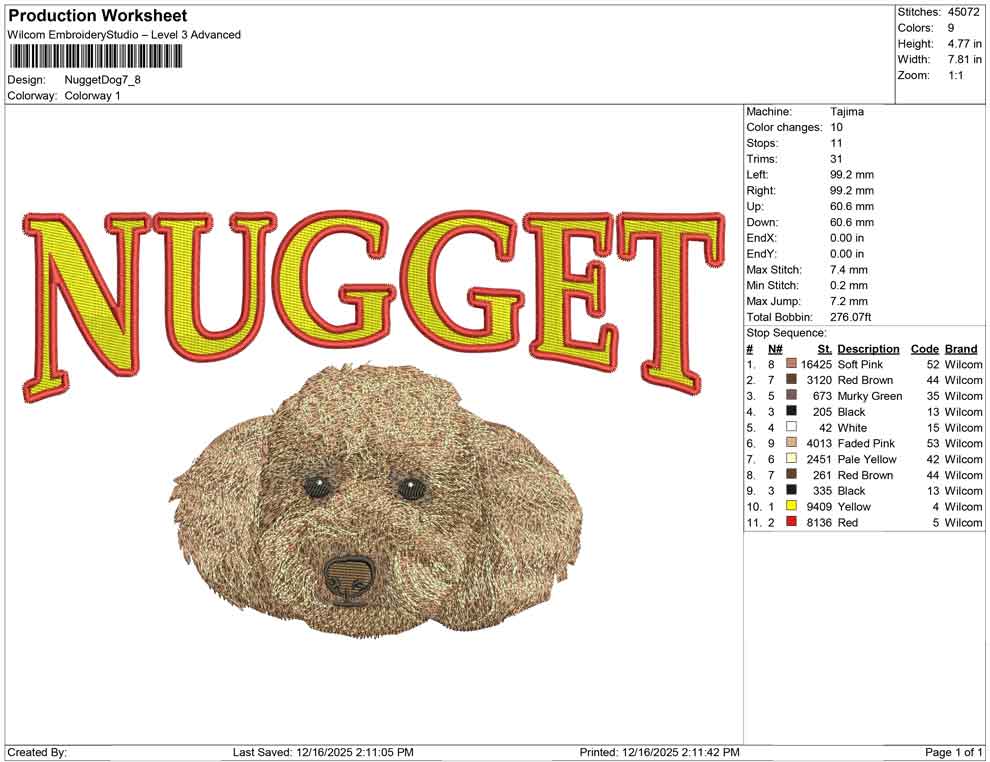 Nugget Dog
