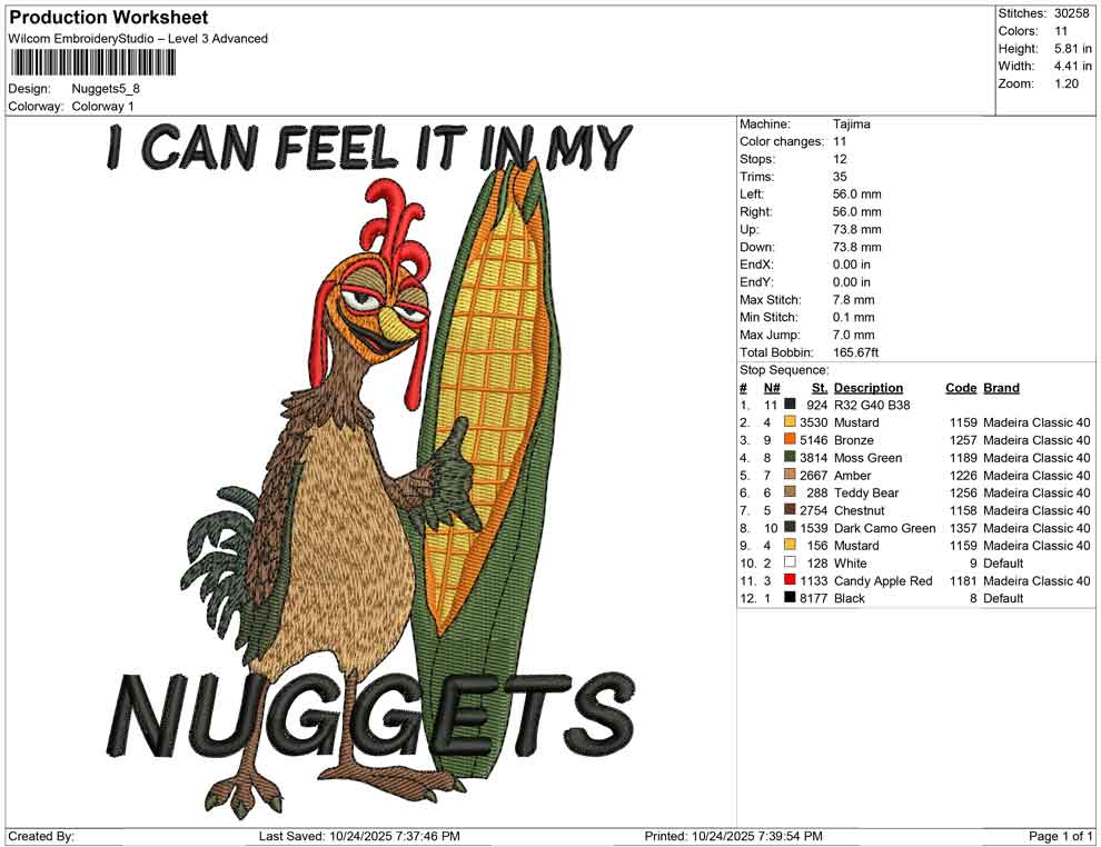 Nuggets