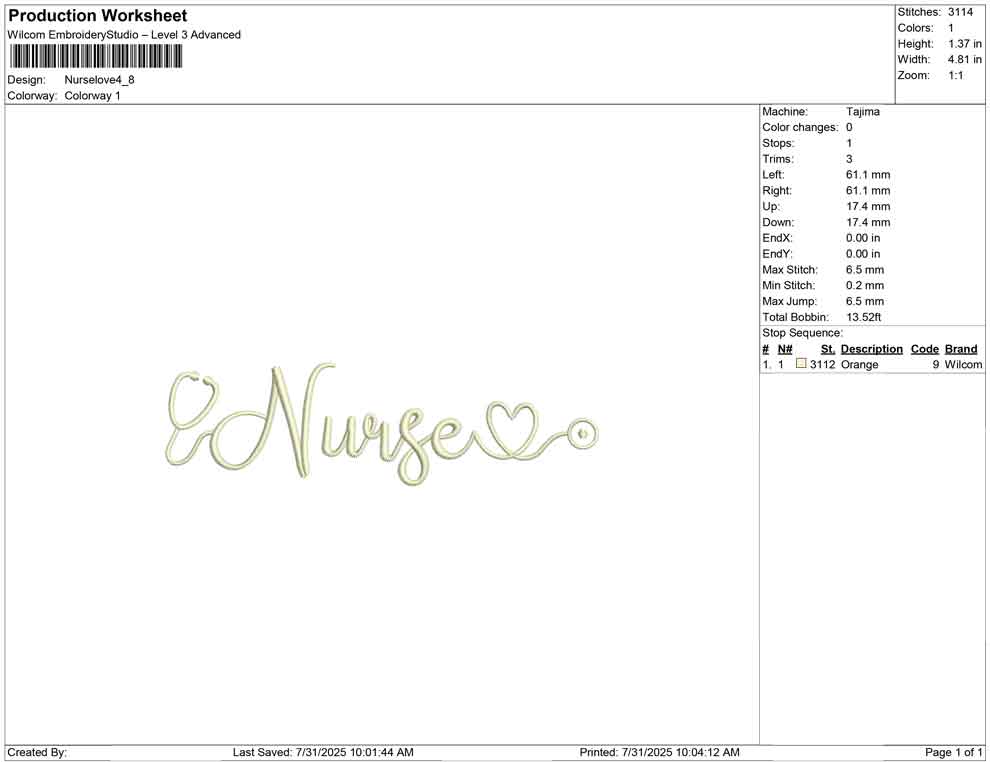 Nurse love