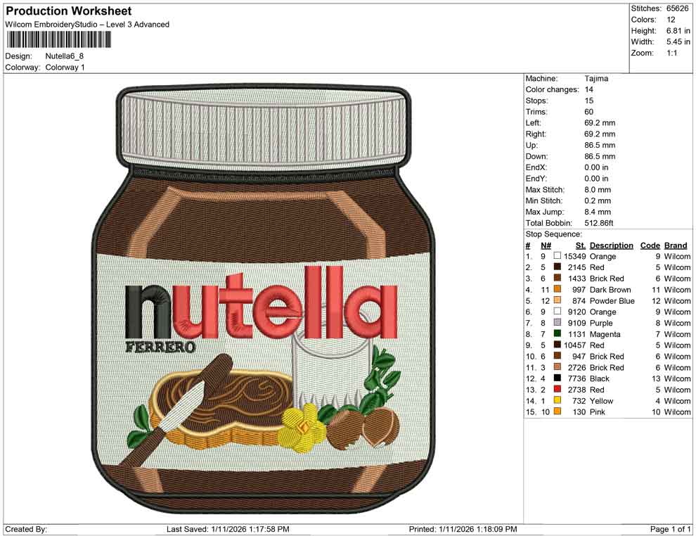 Nutella