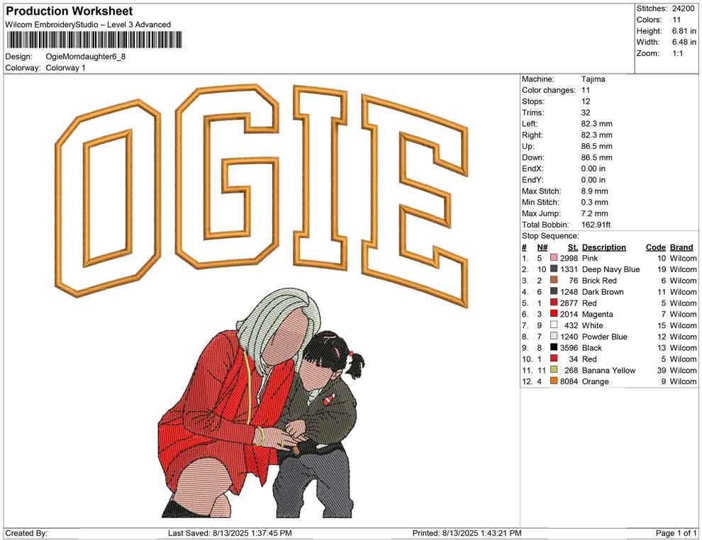 Ogie Mom daughter