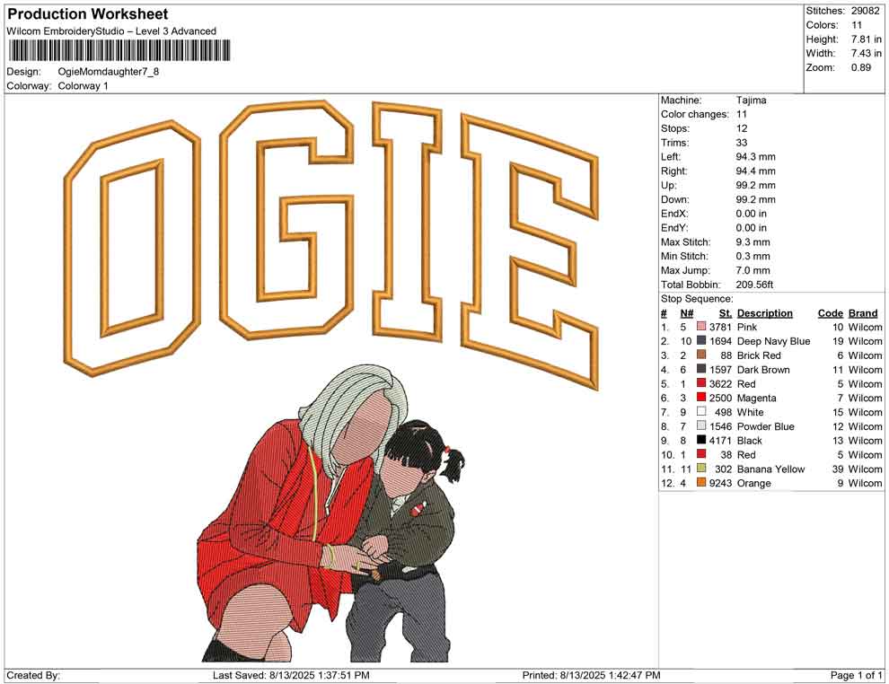 Ogie Mom daughter