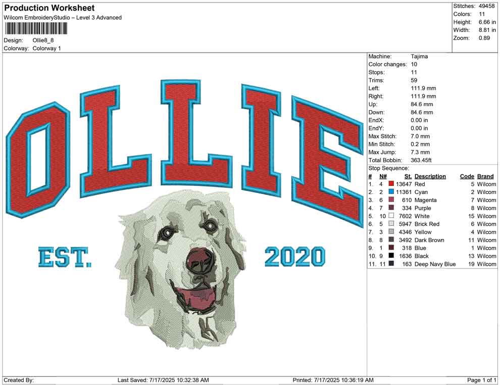 Ollie