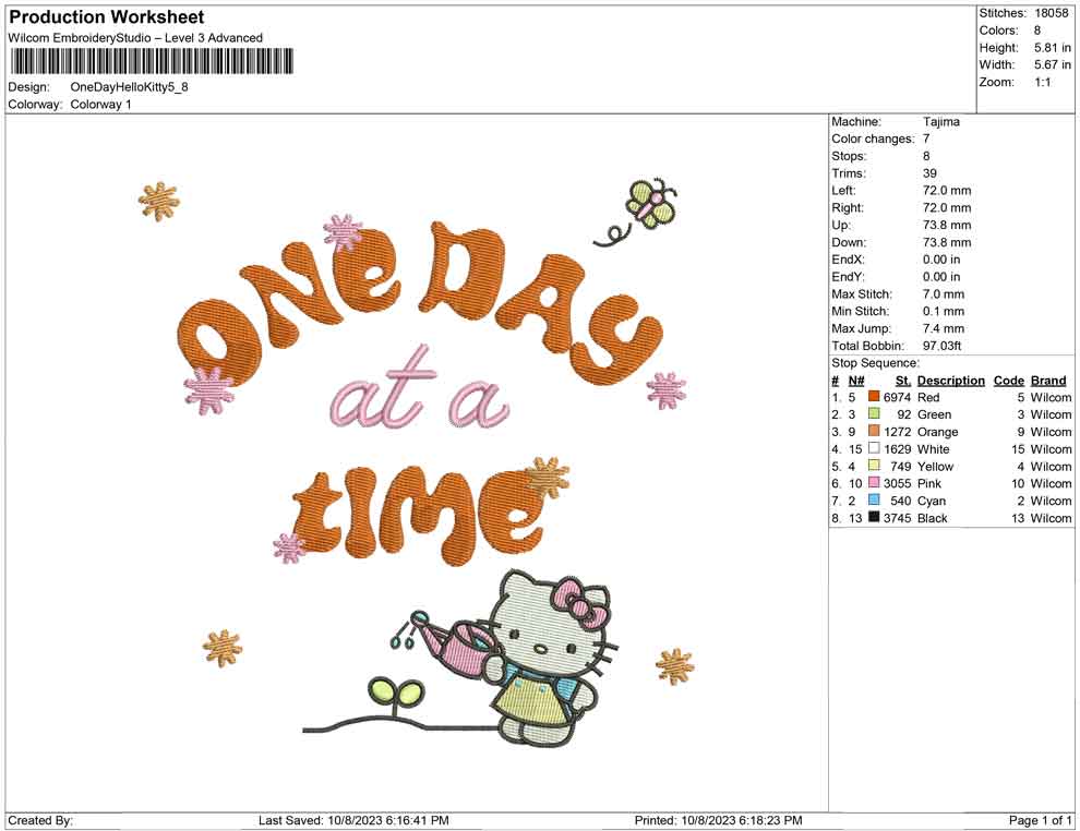 OneDay Hellokitty