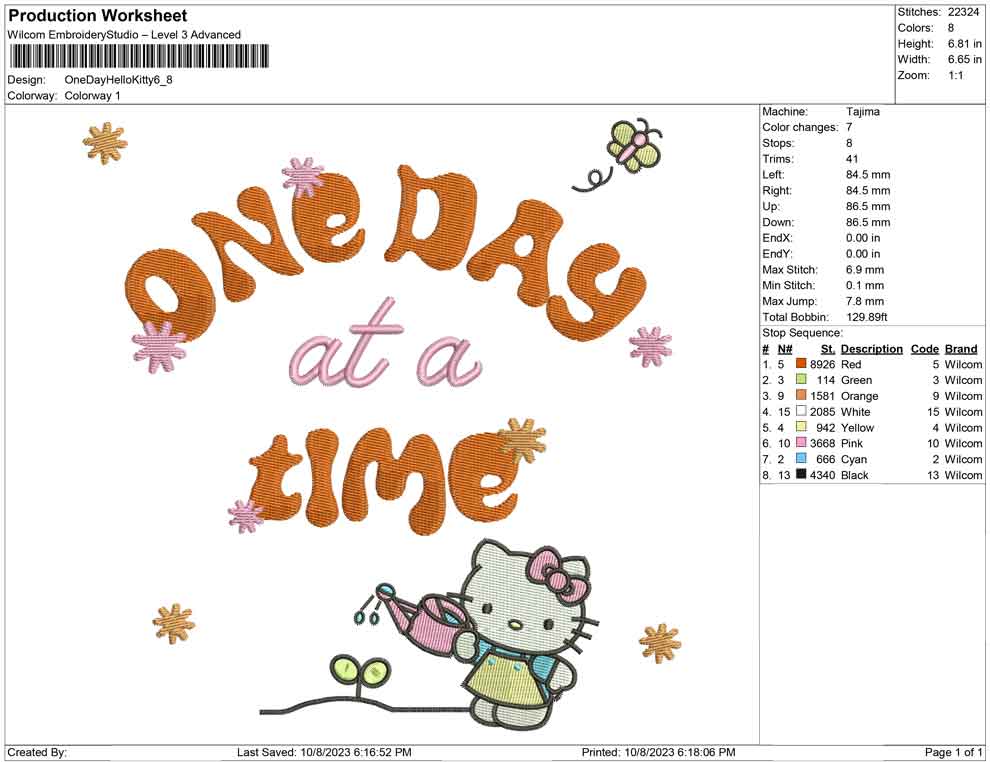 OneDay Hellokitty