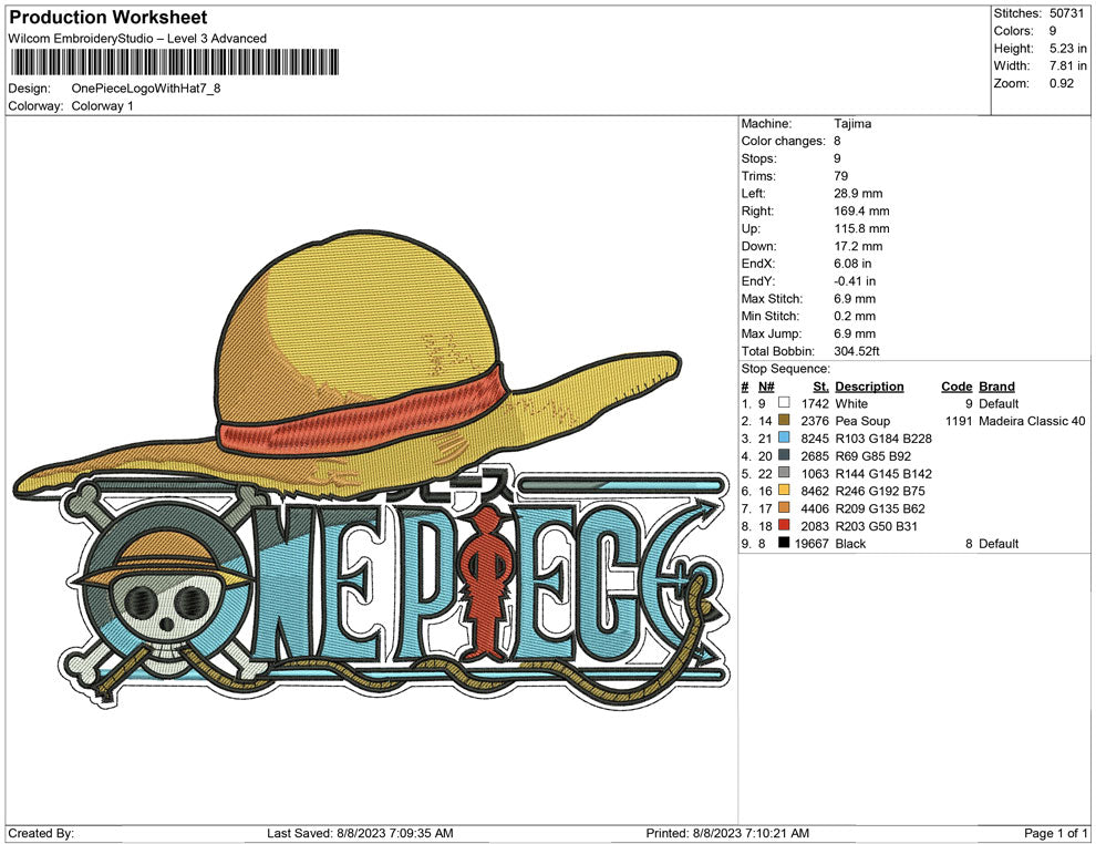 One Piece Logo with hat