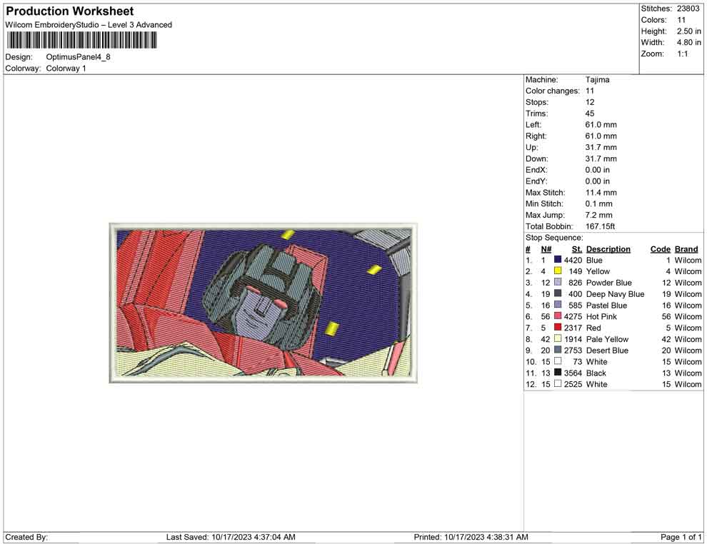 Optimus Prime panel