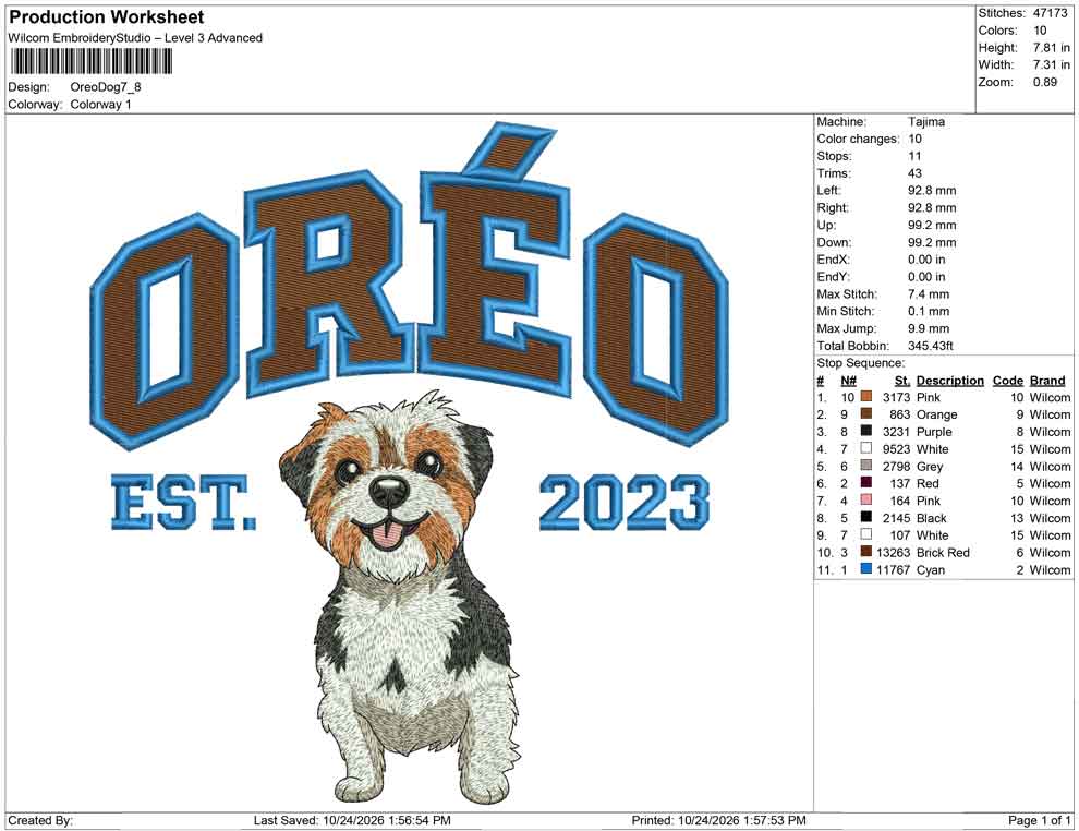 Oreo Dog
