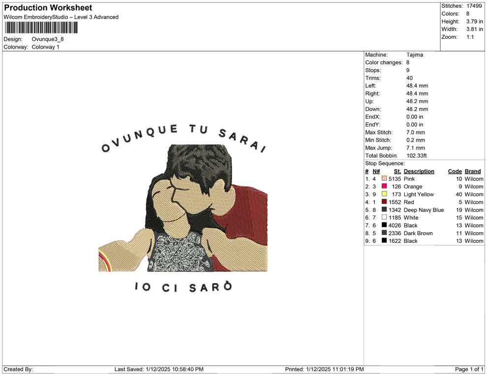 Ovunque