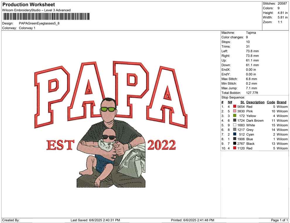 PAPA Green Eyeglasses