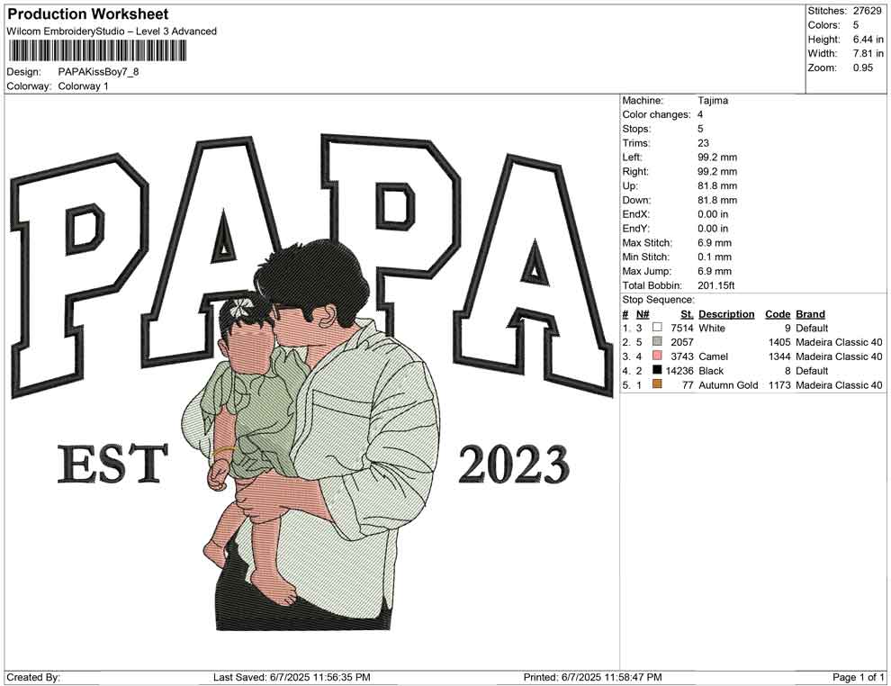 PAPA Kiss boy