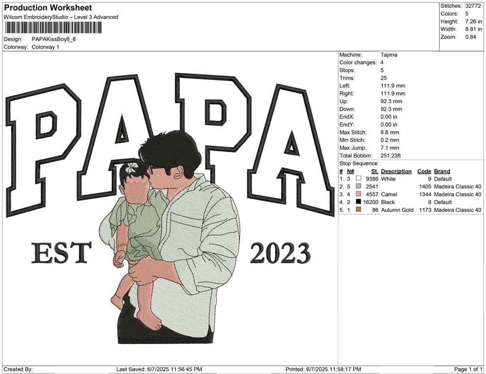 PAPA Kiss boy
