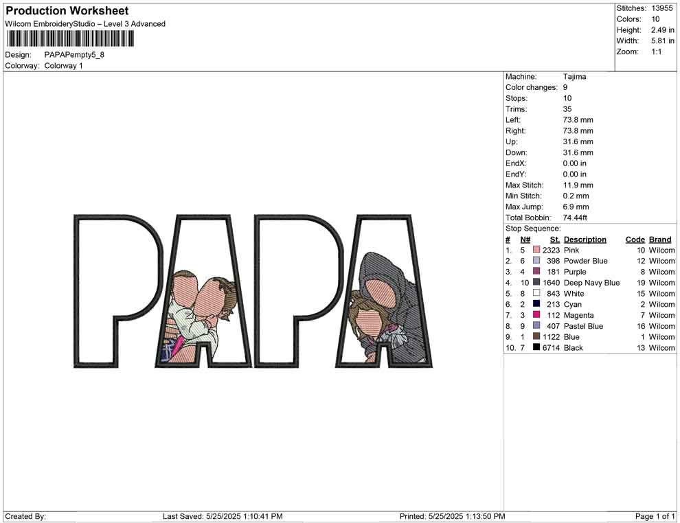 PAPAP empty
