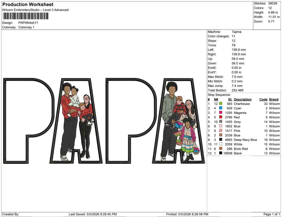 PAPA foto A