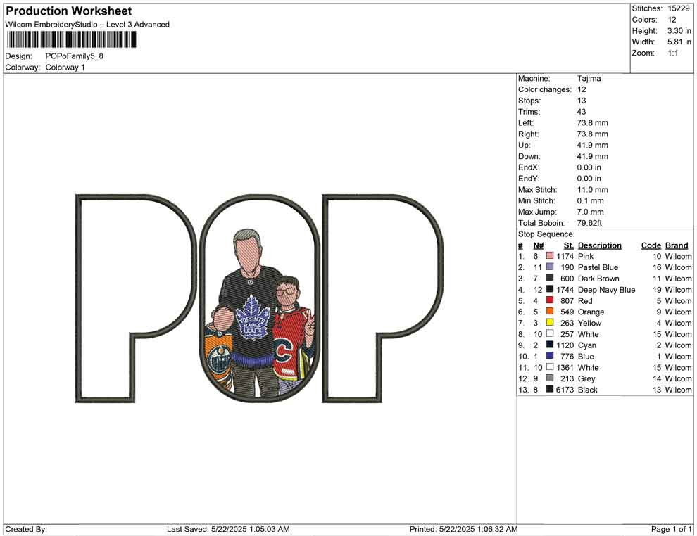 POP O Family
