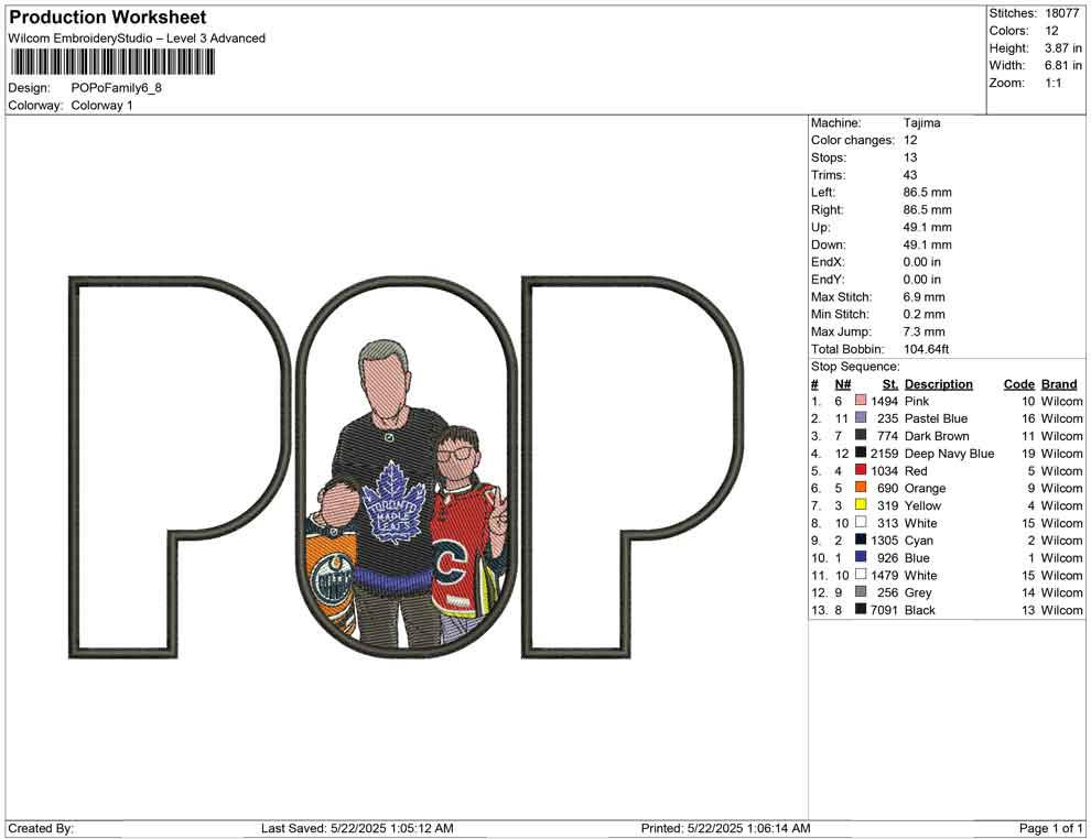 POP O Family