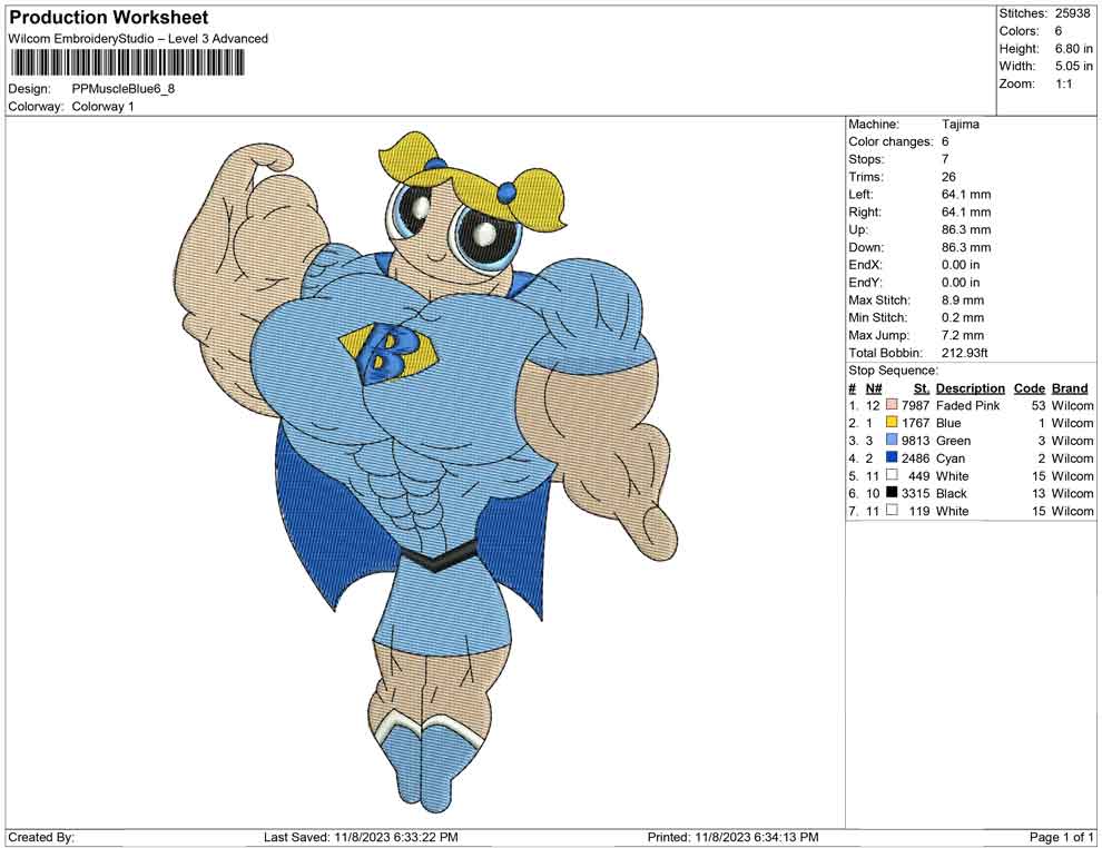 Power puff muscle Blue