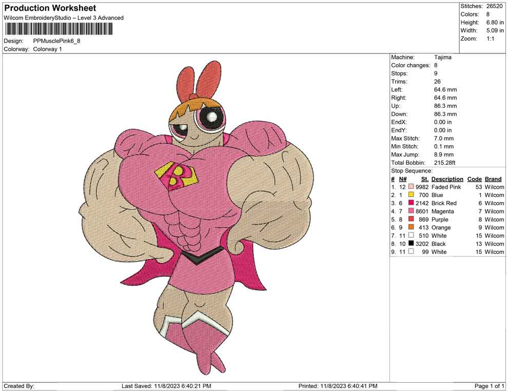 Power puff muscle pink