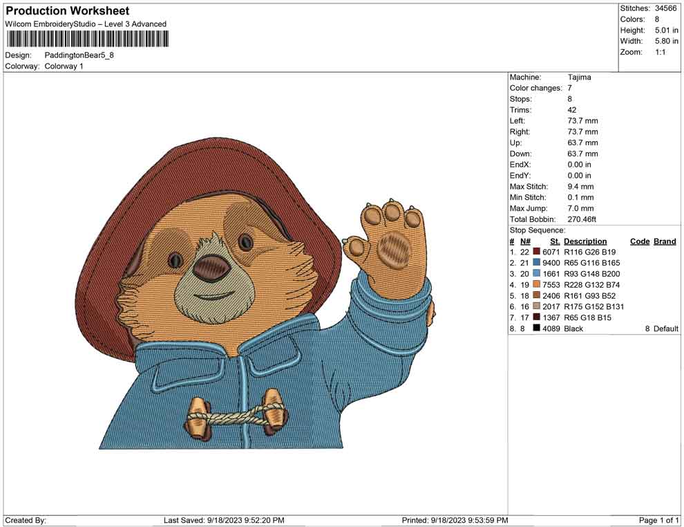 Paddington Bear
