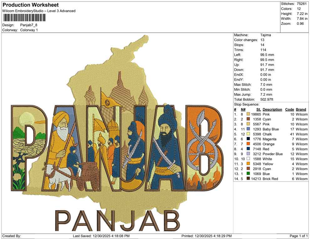 Panjab