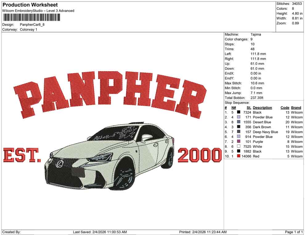 Panpher Car